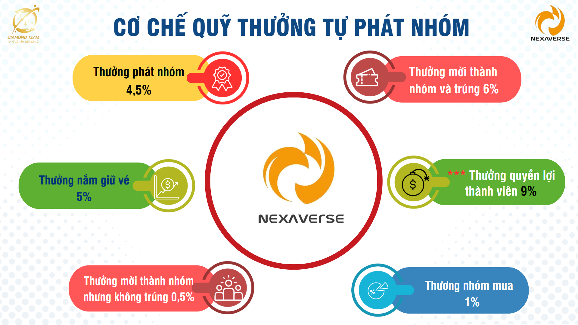 Nexaverse Affiliate 1